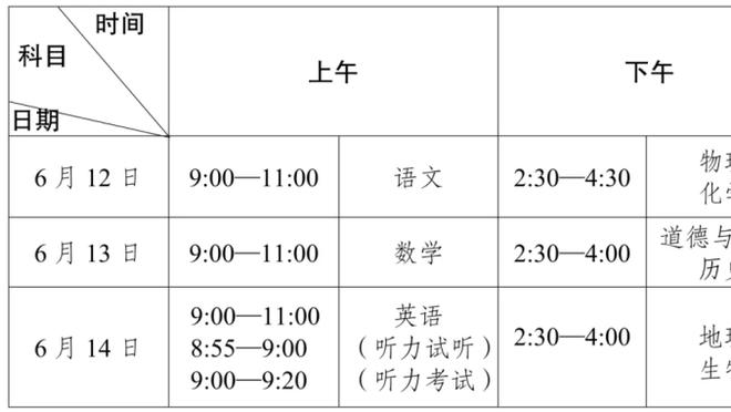 弗拉霍维奇：塞尔维亚是高水平的球队，应该让晋级大赛成为常态